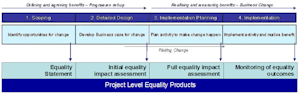 Thumbnail of figure 1 - click for larger version