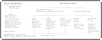 Thumbnail: Chart showing retirement details