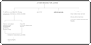 Thumbnail: Chart showing other reasons for leaving